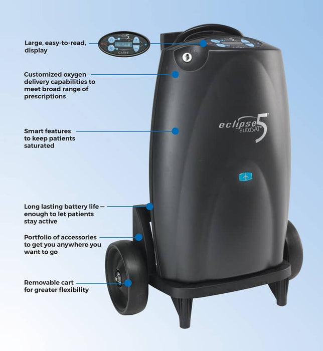 New CAIRE SeQual Eclipse 5 - Portable Oxygen Concentrator