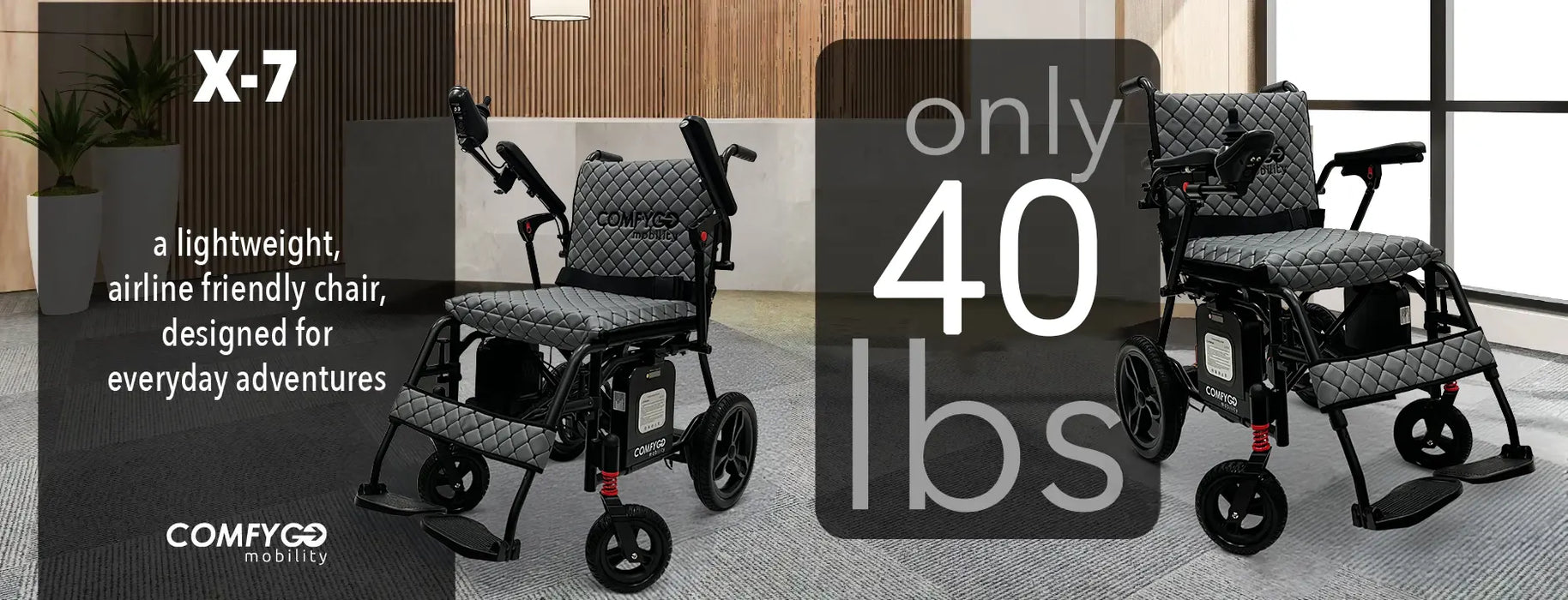 ComfyGO X-7 Lightweight Foldable Electric Wheelchair