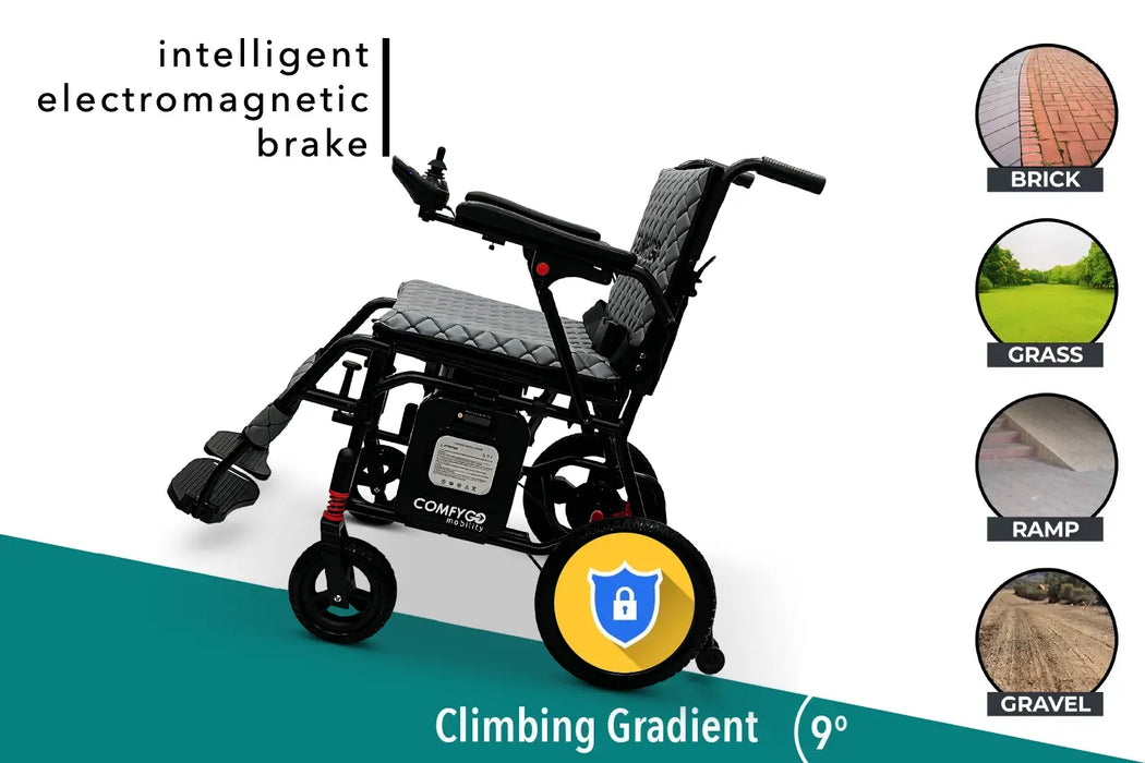 ComfyGO X-7 Lightweight Foldable Electric Wheelchair