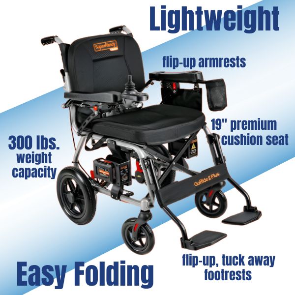 SuperHandy GoRide 2 Plus Folding Power Wheelchair, 300 lb Capacity