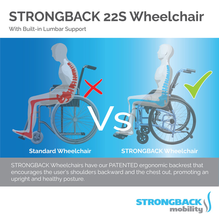 STRONGBACK Comfort Small 22S Wheelchair (22S)