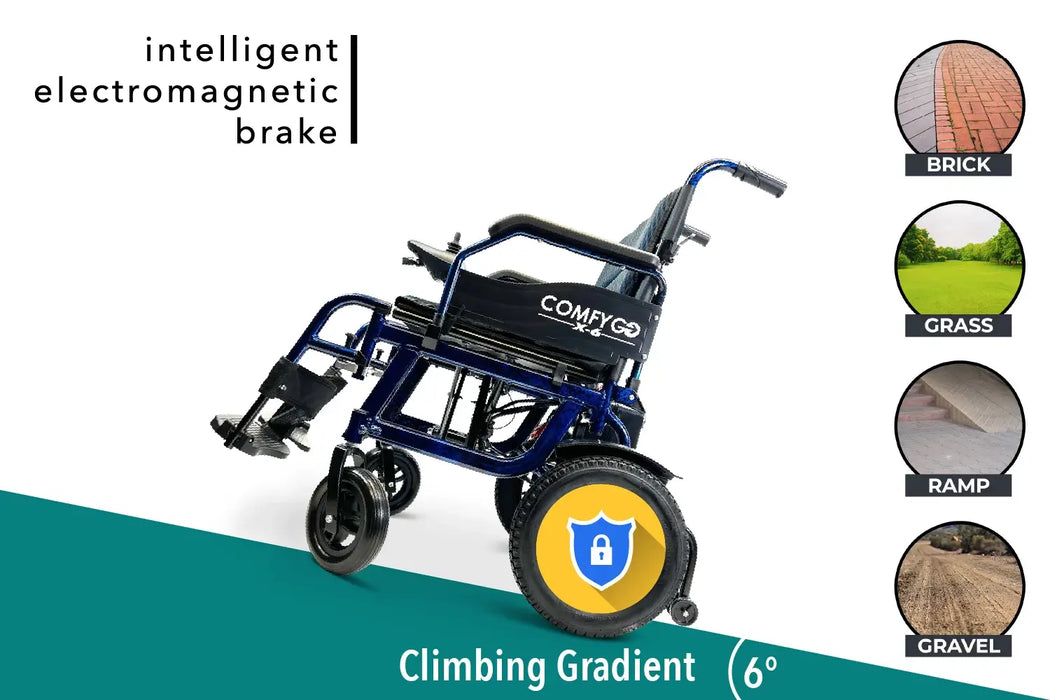 ComfyGO X-6 Lightweight Electric Wheelchair