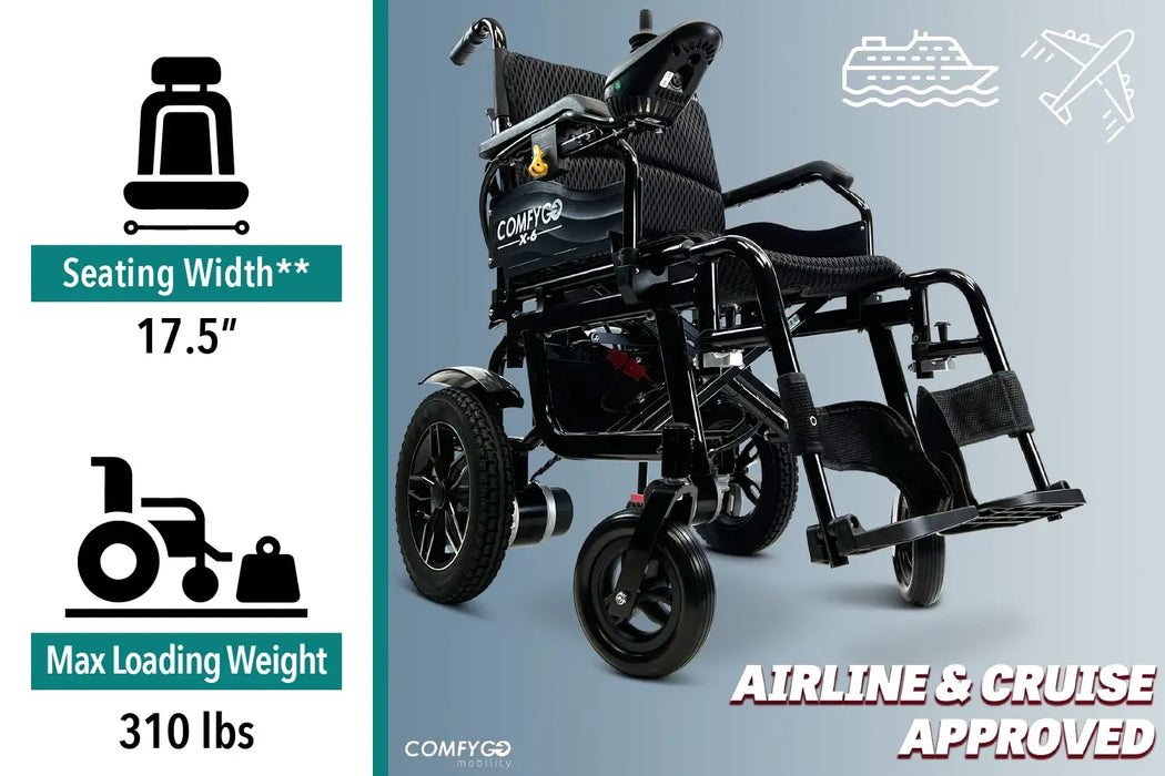 ComfyGO X-6 Lightweight Electric Wheelchair
