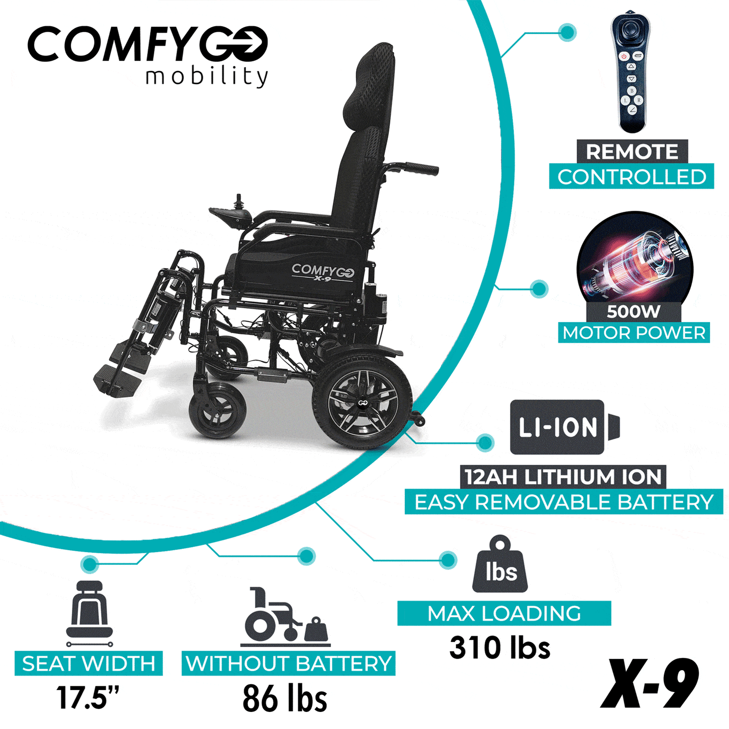ComfyGO X-9 Electric Wheelchair, 310 lb, Up to 19 Mi — Vital Care USA