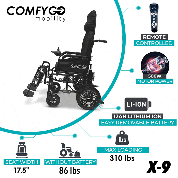 ComfyGO X-9 Remote Controlled Electric Wheelchair