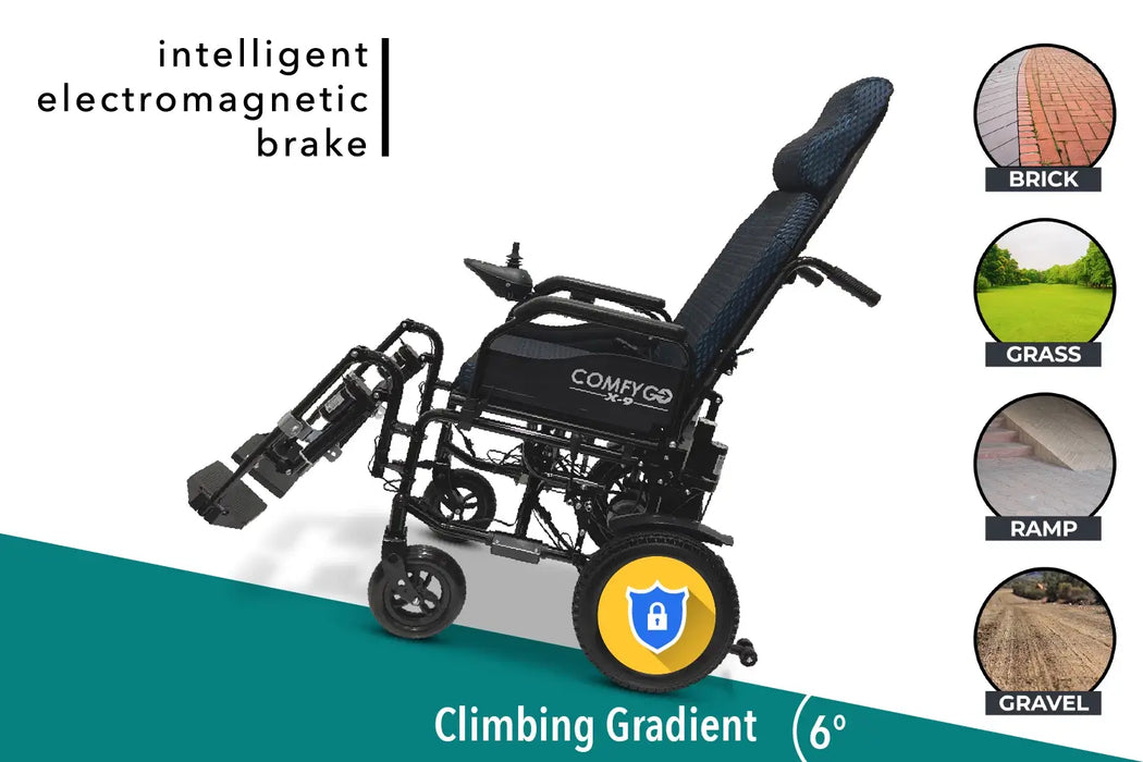 ComfyGO X-9 Remote Controlled Electric Wheelchair
