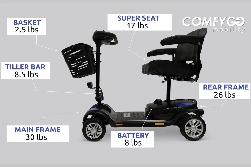 ComfyGO Z-4 Ultra-Light Electric Mobility Scooter