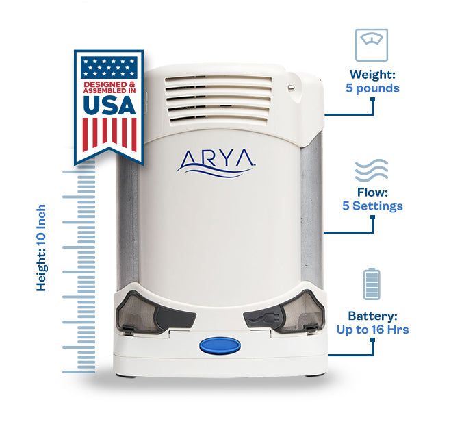 Designed with Patients in Mind