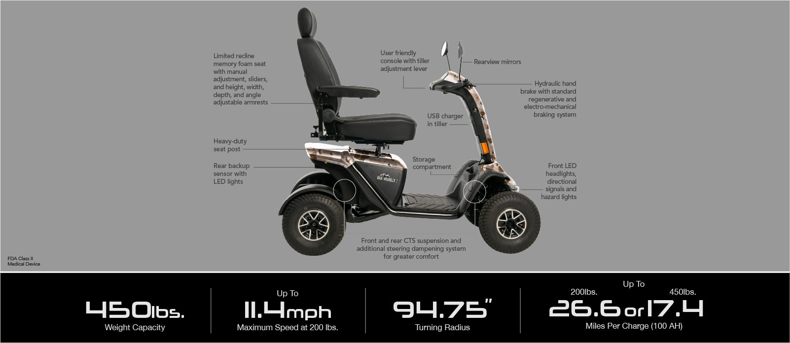 Pride BAJA Wrangler 2 Mobility Scooter (BA401)