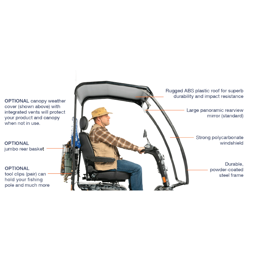 Comfort-Trac Suspension for a Smooth Ride