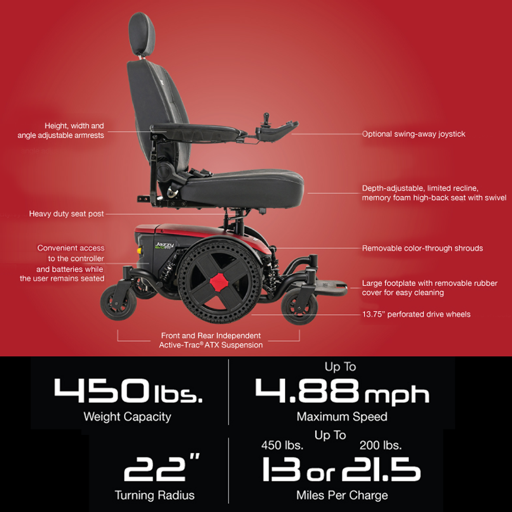 Pride Jazzy EVO 614 Power Chair (JZEVO614) - What's in the box