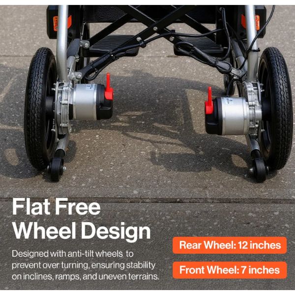 SuperHandy GoRide 2 Plus Folding Power Wheelchair, 300 lb Capacity - What's in the box