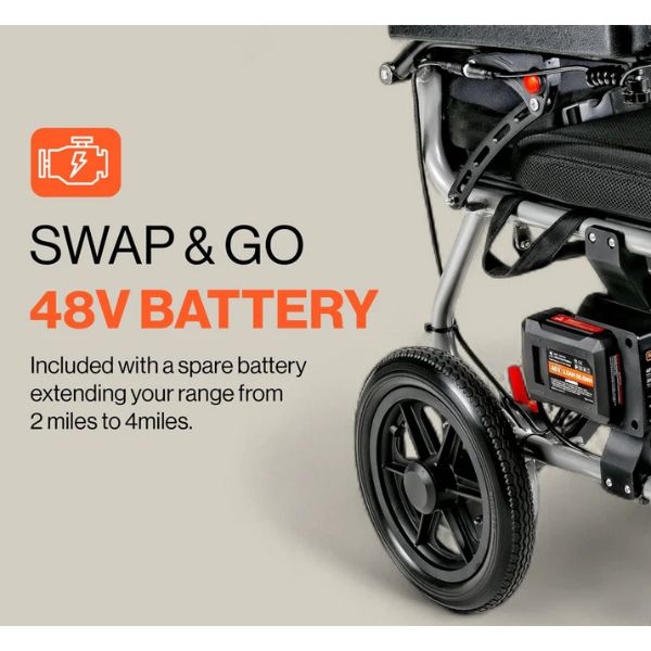Built-In Safety Features for Peace of Mind