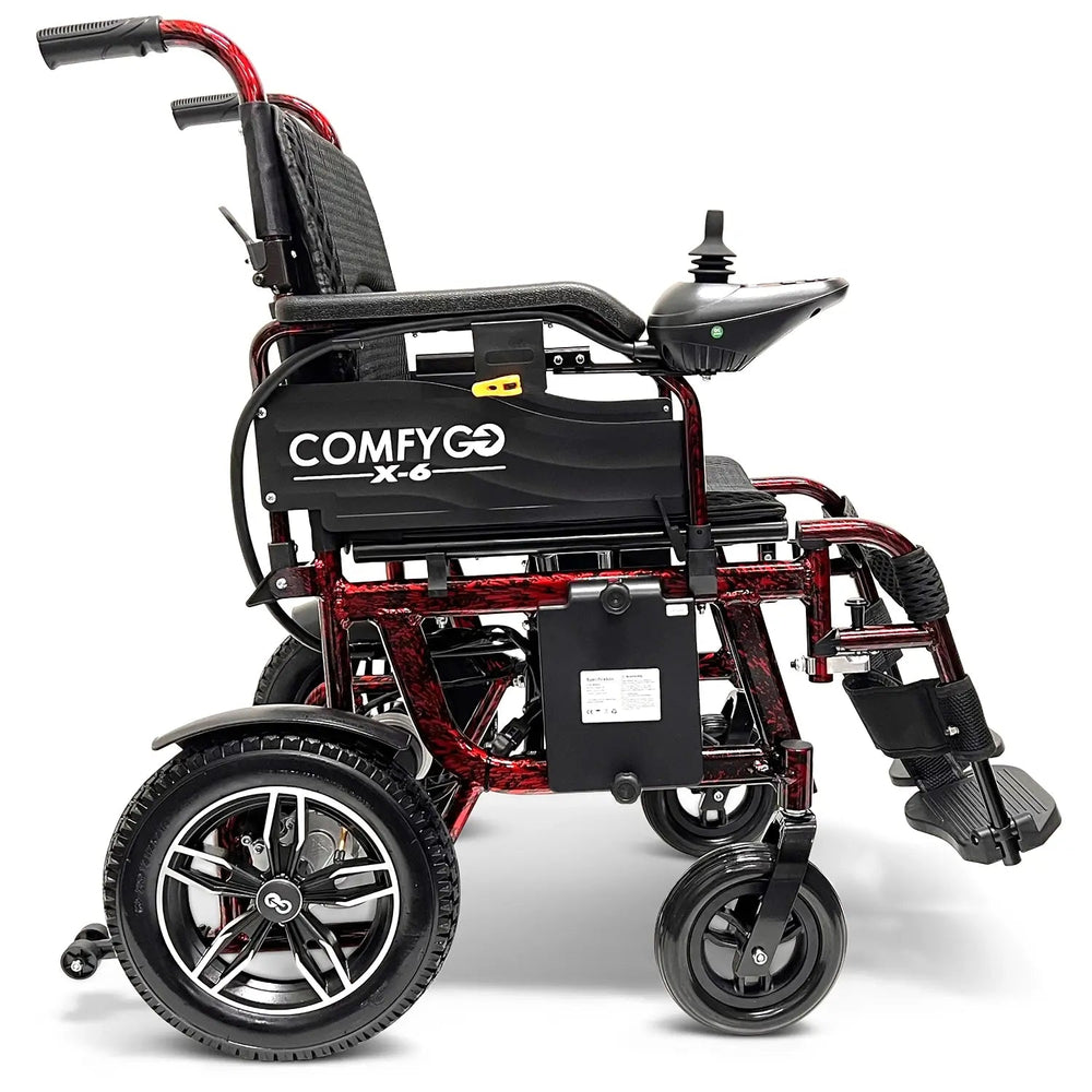 ComfyGO X-6 Lightweight Electric Wheelchair - What's in the box
