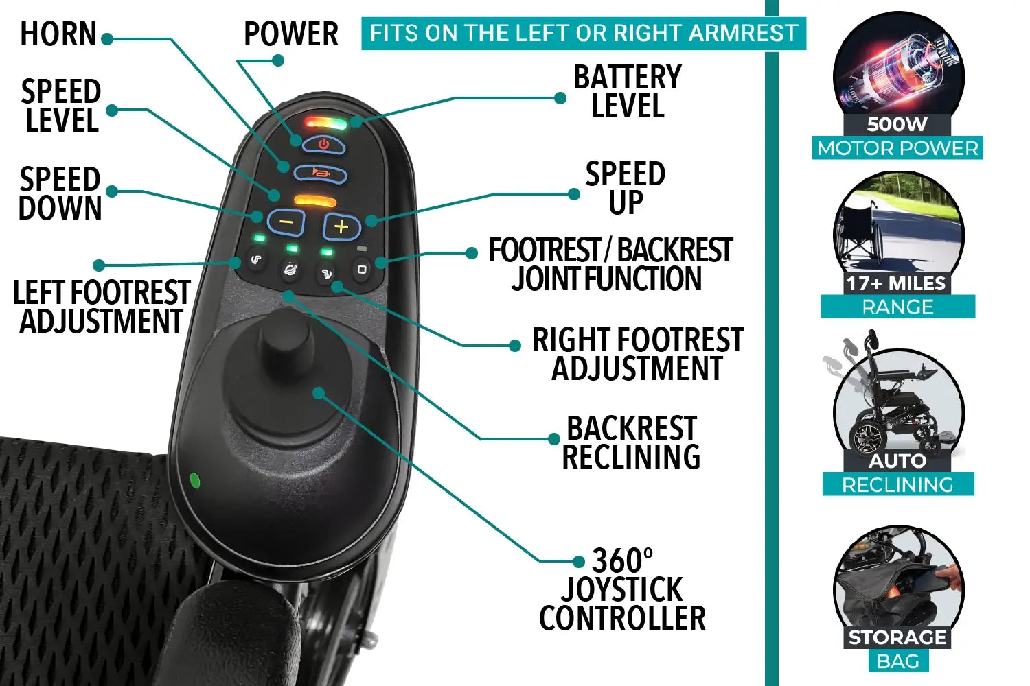 Automatic Reclining Backrest and Lifting Leg Rests