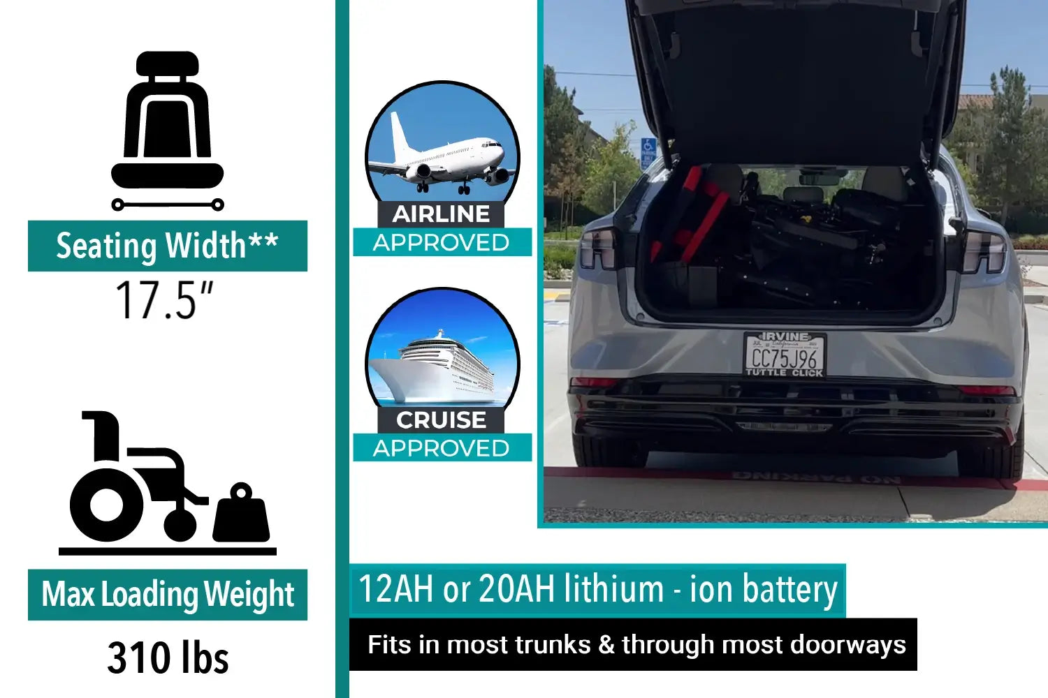 Up to 19 Miles of Range on a Single Charge
