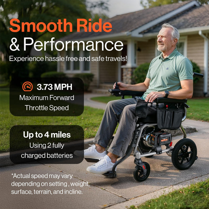 SuperHandy GoRide 2 Plus Folding Power Wheelchair, 300 lb Capacity