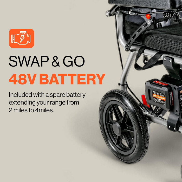 SuperHandy GoRide 2 Plus Folding Power Wheelchair, 300 lb Capacity