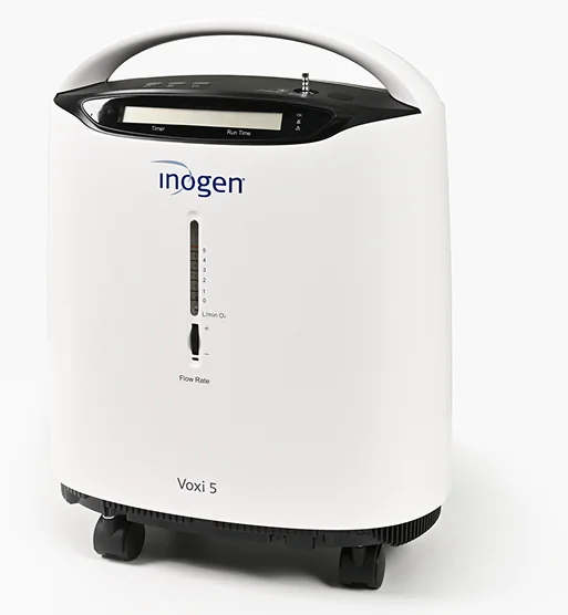 Your StationarySolution