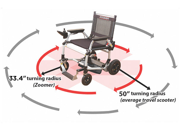 Journey Zoomer Folding Power Chair Left- or Right-handed Control