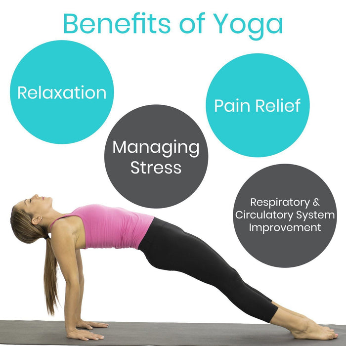 Yoga Poses Poster - yoga-poses-poster