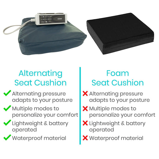 Alternating Seat Cushion - alternating-seat-cushion