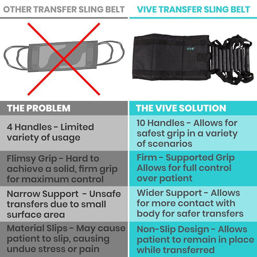 Transfer Sling - transfer-sling