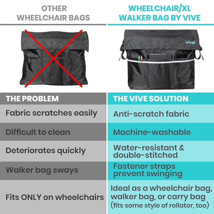 Wheelchair Bag - Faith - wheelchair-bags