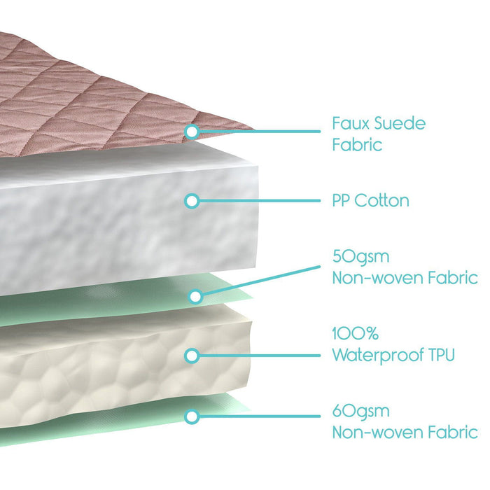 Full Chair Incontinence Pads - full-chair-incontinence-pads