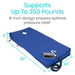 8" Alternating Pressure Mattress - alternating-pressure-mattress