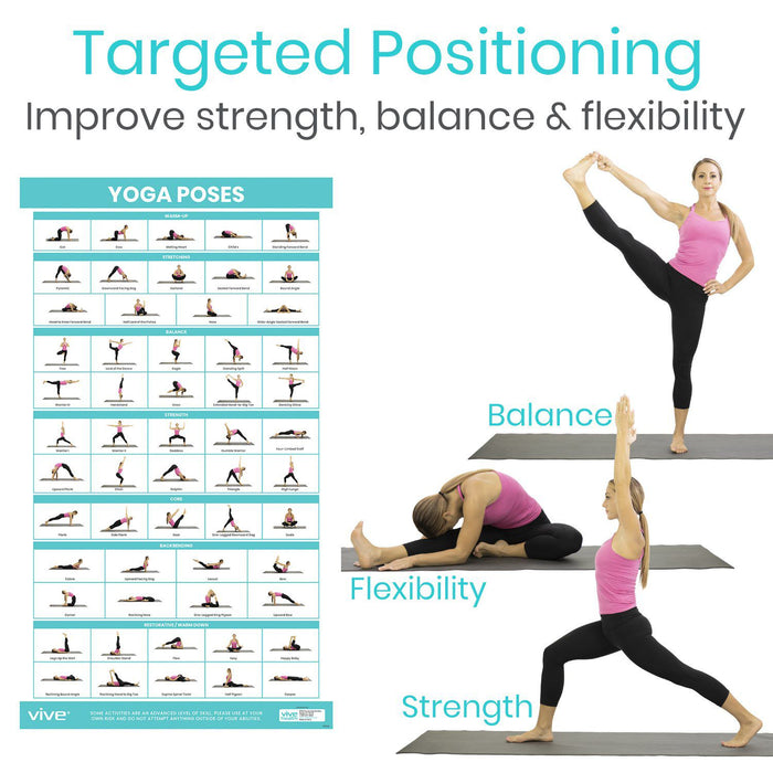 Yoga Poses Poster - yoga-poses-poster