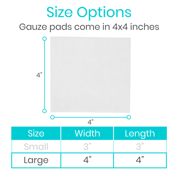 Gauze Pads (Sterile) - gauze-pads-sterile