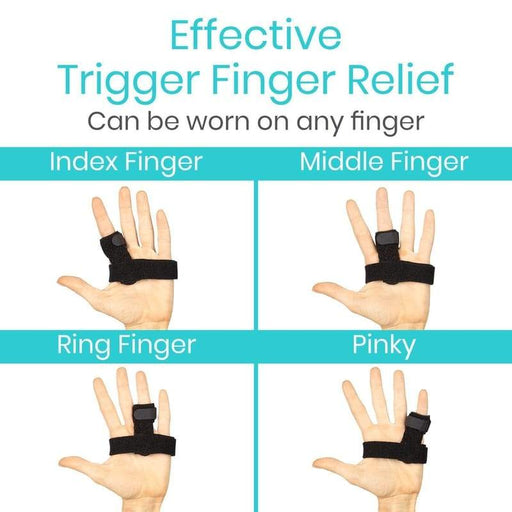 Trigger Finger Splint Brace - trigger-finger-splint-brace