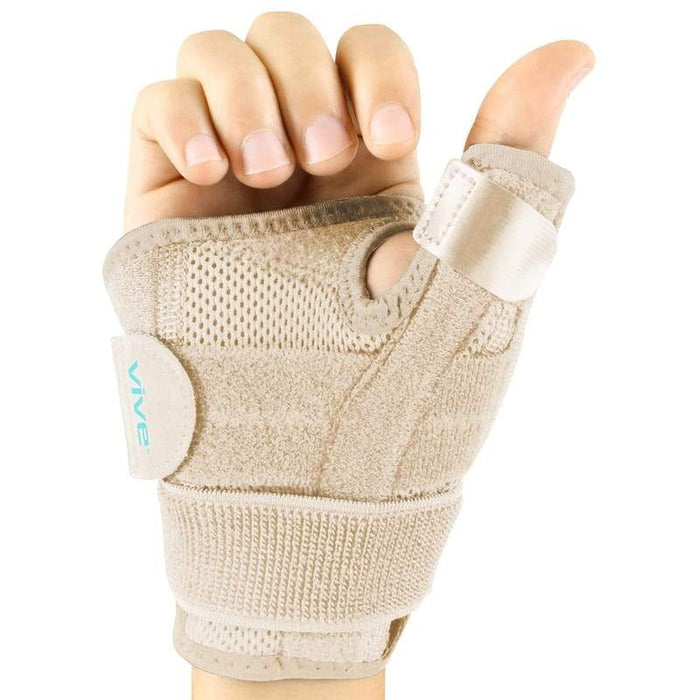 Thumb Brace - thumb-spica-splint